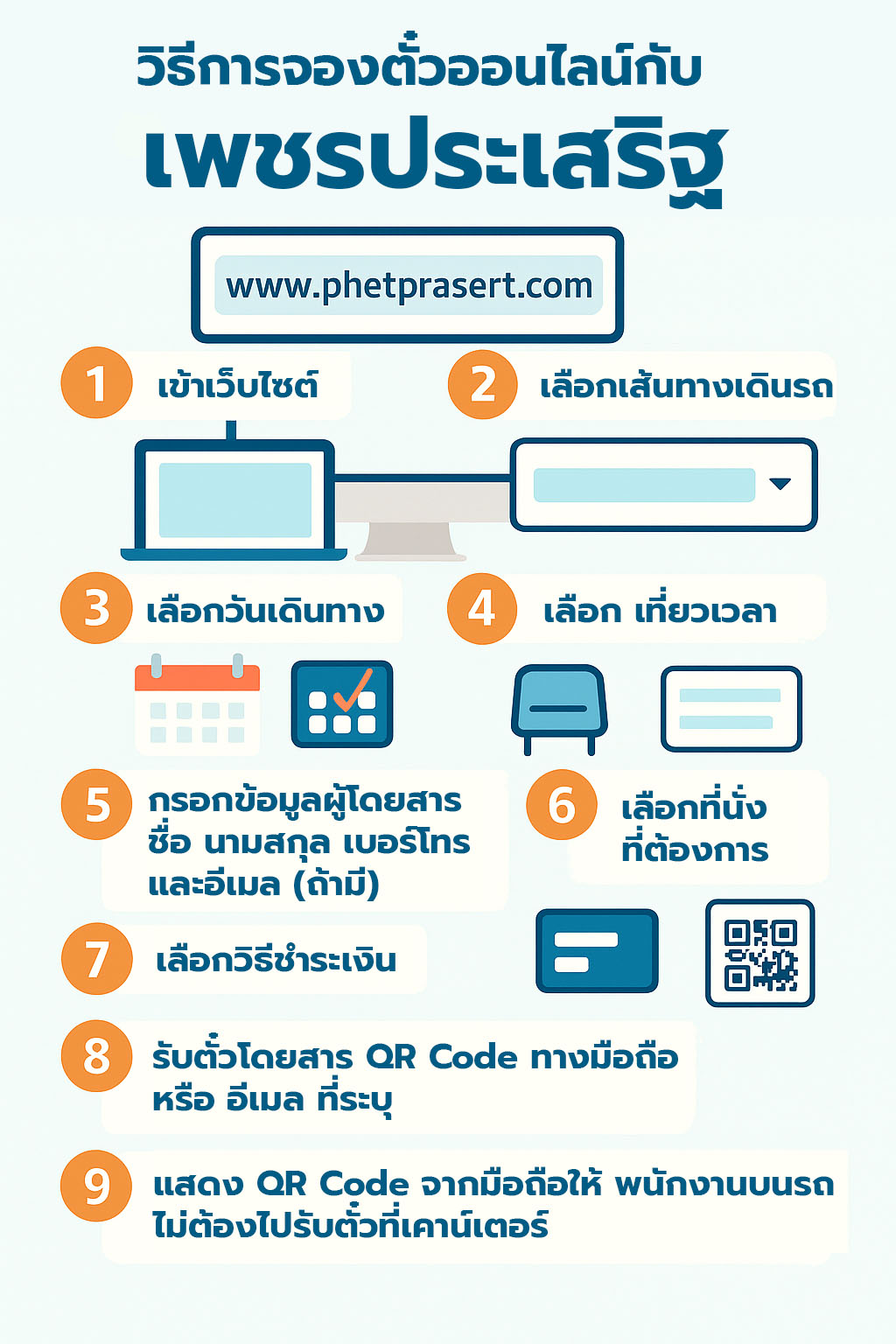 วิธีการจองตั๋วออนไลน์